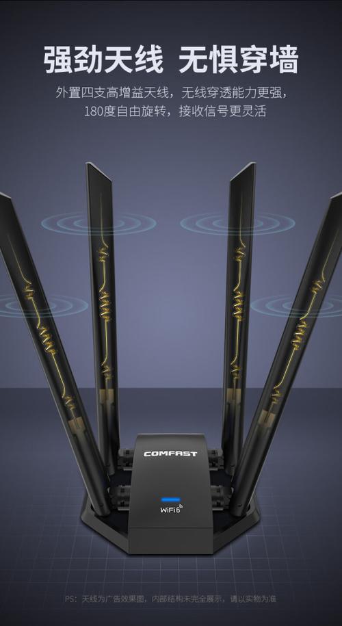 0外置天線WiFi6無線網(wǎng)卡 筆記本與臺(tái)式機(jī)的高速無線新選擇
